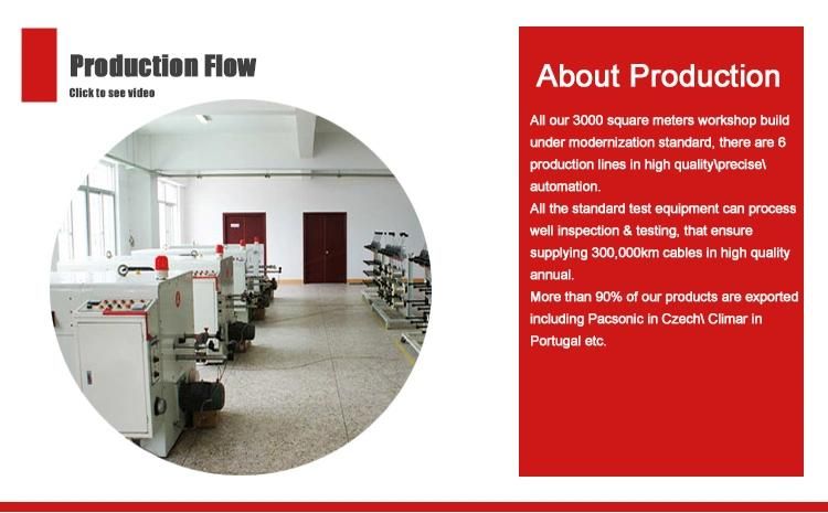 Flry-a 1.5mm Low - Voltage Cables in Motor Vehicles