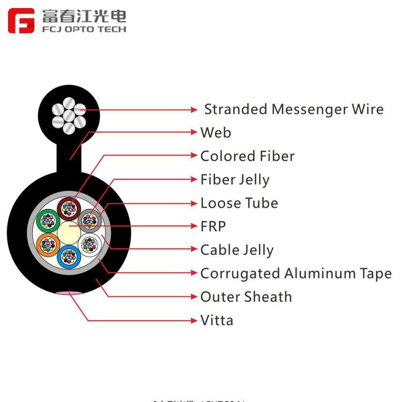 Fcj Good Price OEM Round Wire Aerial Fiber Optical Cable GYTC8S with Corrugated Steel Tape Armourd and Stranded Loose Tube Self-Supporting