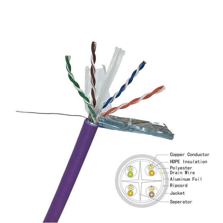 305m Outdoor CAT6 FTP Cable with Steel Messenger