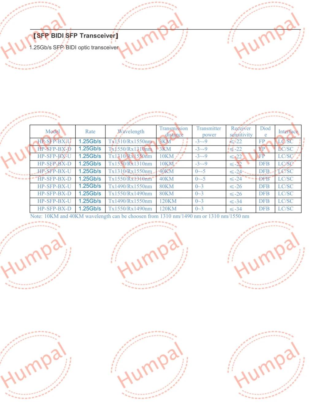 Qsfp-40g-4X10gaoc10m/40gaoc10m 40g 4X10g Aoc Active Optic Fiber Cable 10m