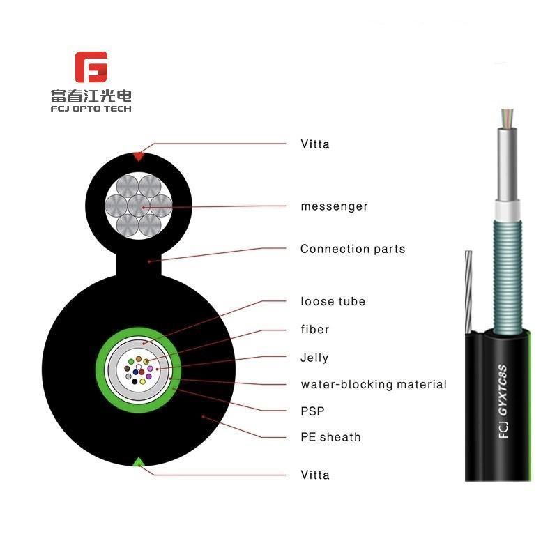 Good Price Gyxtc8s Self Supported 24 or 48 Core Singlemode Outdoor Armored Fiber Optical Cable Figure 8 FTTH Fibra Optica Cable with Steel Messenger