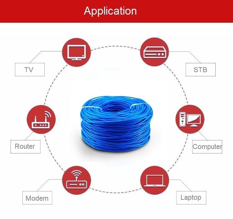 SL Brand Hy6002bl LAN Cable UTP CCA CAT6 24AWG PVC Computer Cable Blue 305m