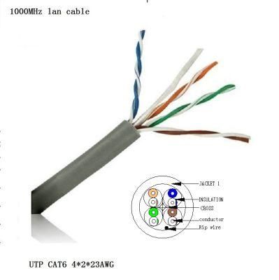 Cat 6 1000 FT 23 AWG LAN Cable Network Cable CAT6