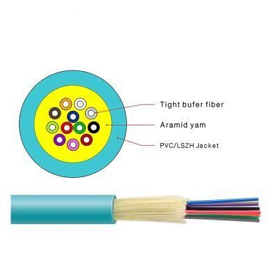 Optical Fiber 12 Fibers 9/125um Single-Mode Multi-Core Tight Buffered LSZH Distribution Indoor Cable-GJFJV