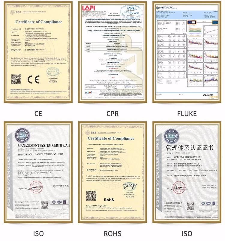 CE 75 Ohms PVC Jacket Rg59 Cable with Power of Factory Price