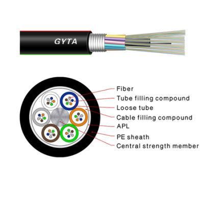 High Quality GYTA 16 Core Single Mode Armoured Fiber Optic Cable