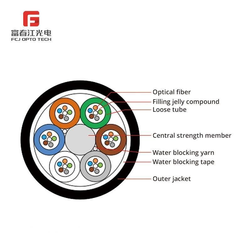 Gcyfy Single Mode Fiber Optic Cable for Communication