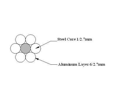 ACSR Cable 35 / 6mm2; Secondary Line DIN 48204