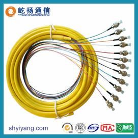 High Quality Fiber Optic Patch Cord (YYLJQ-117)