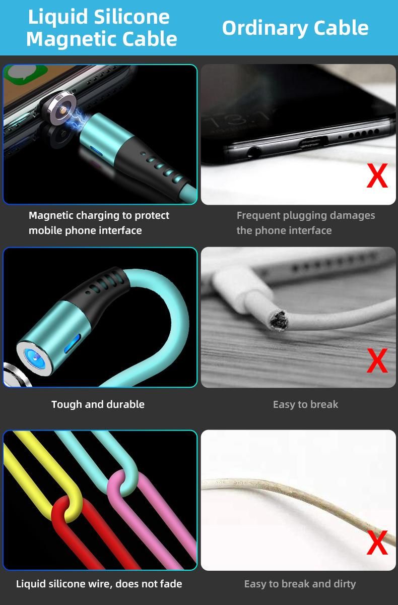 Universal New Colorful 5V-2A Cable Micro USB Type C Cable for Samsung Huawei Xiaomi One Plus Charging Wire Data Cable