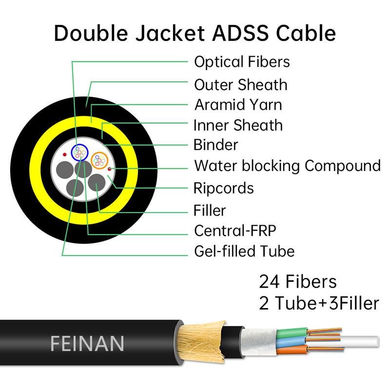 G652D Optical Fiber Arimid Yarns Strength Member ADSS 100 Span Optical Fiber Cable