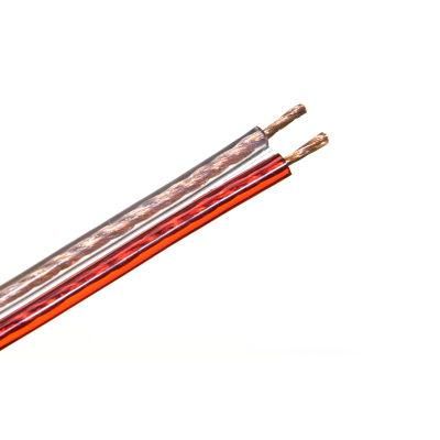 Transparent 20AWG Clear Speaker Parallel Cable