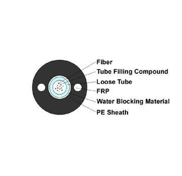 GYFXTY 4 Core / 4 Strand Single Mode Counts Fiber Optic Cable