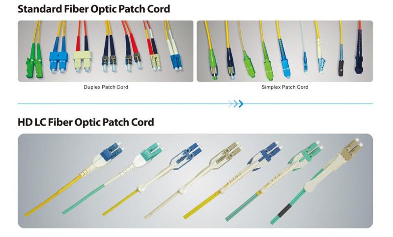 OEM LSZH/PVC Dys /OEM Sc APC Fiber Optic Patch Cord