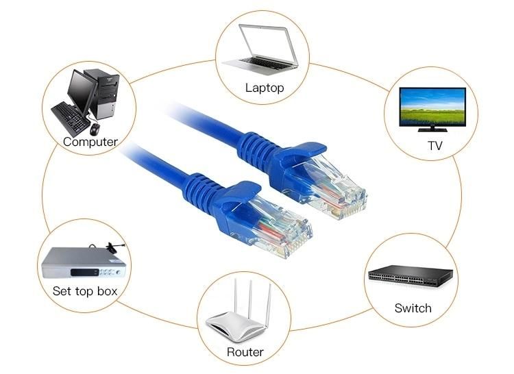 Cat5 Ethernet Cable Flat Network Cable