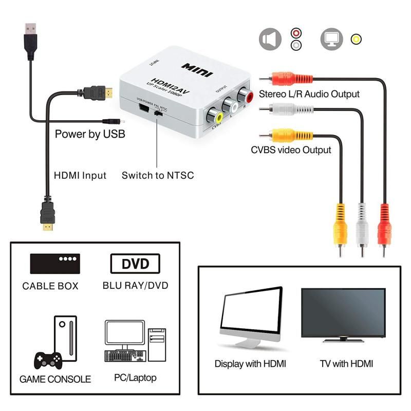 HDMI to RCA AV Converter High Quality 1080P HDMI AV2 Adapter For TV PS3 PS4 PC DVD X box Projector HDMI To AV Converter