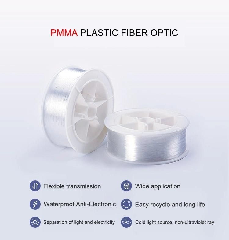 6000m/Roll 0.5mm PMMA Plastic Unsheathed Transparent End Glow Fiber Optic for LED Decoration