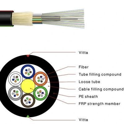 GYFTY Network Cable Opgw Fiber Optical Cables 12 Cores/ 24cores / Outdoor Cable