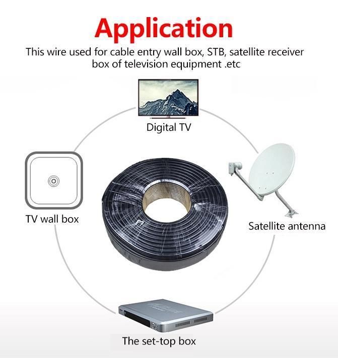 Factory OEM 75ohm Coaxial Cable Camera Cable Communication Cable CCTV Rg59 with Power Cable