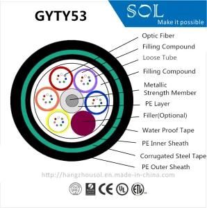 Outdoor Duct Direct Buried GYTY53 Fiber Optic Cable