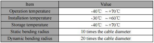 China Factory All Dielectic Self Supporting Outdoor Aerial Fiber Optic Cable Aramid Yarn 80m Span 24core 48core 96core ADSS