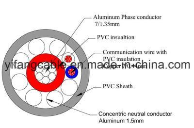 Concentric Aluminum Cables 2X10mm2 with 2core Copper Communication Cable