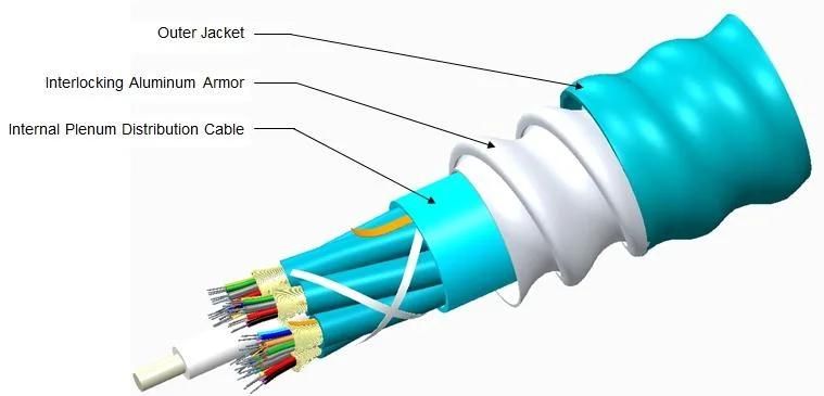 MTP MPO Connecting Interlock Armored Fiber Optic Optical Cable for Indoor Use