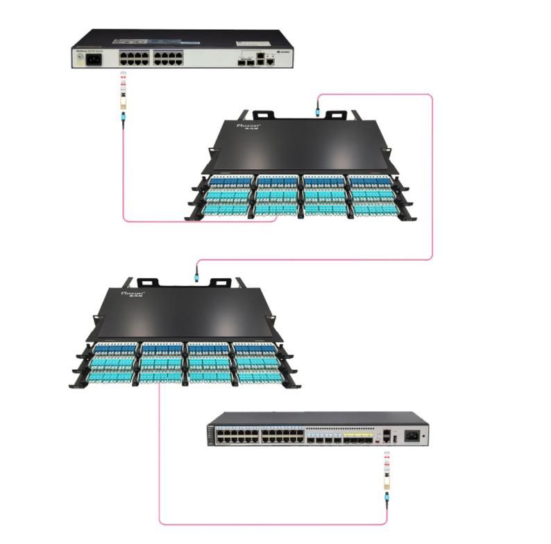 MPO 4u 19"Rack Mount Optical Distribution Box Fiber Optic Patch Panel 576 Cores Frame