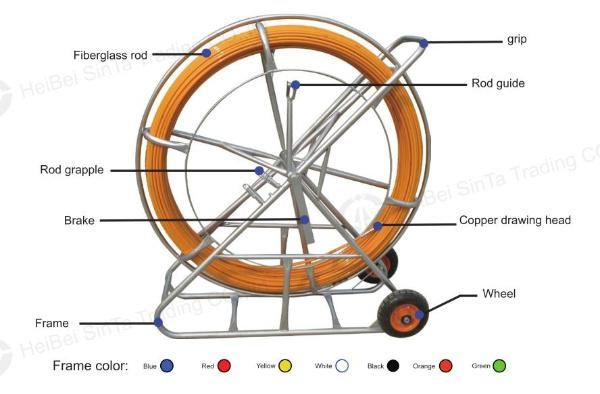 11mm 300m Cable Pusher Rod Fibreglass Duct Rodder