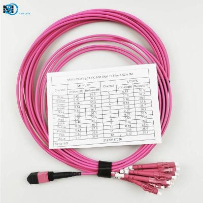 MTP/MPO-LC Fiber Optic Patch Core, Om4 Round Cable Fanout 3.0mm Optical Fiber Patch Cable