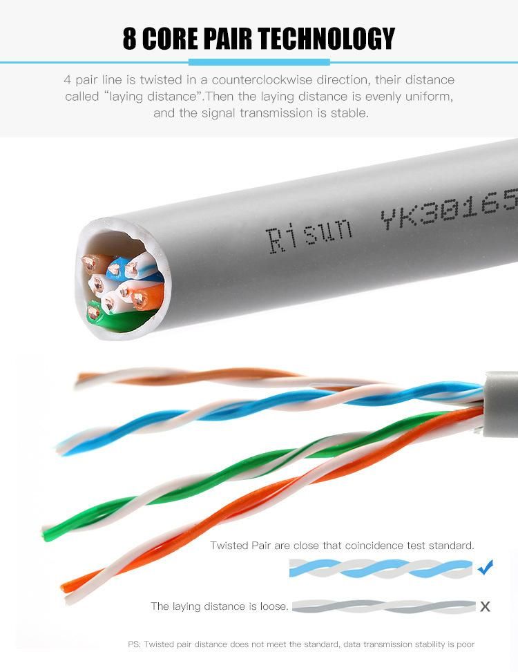 Copper with RoHS Certification UTP Cat5e Cable Ethernet Cable Communication