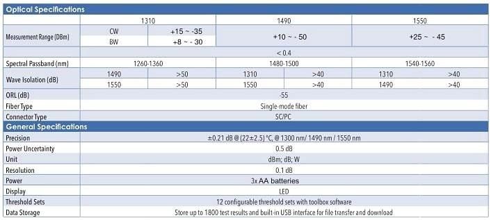 Hot Selling Germany Brand Komshine Pon Optical Fiber Power Meter