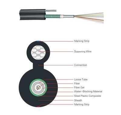 Outdoor Aerial Self-Supporting Optic Cable