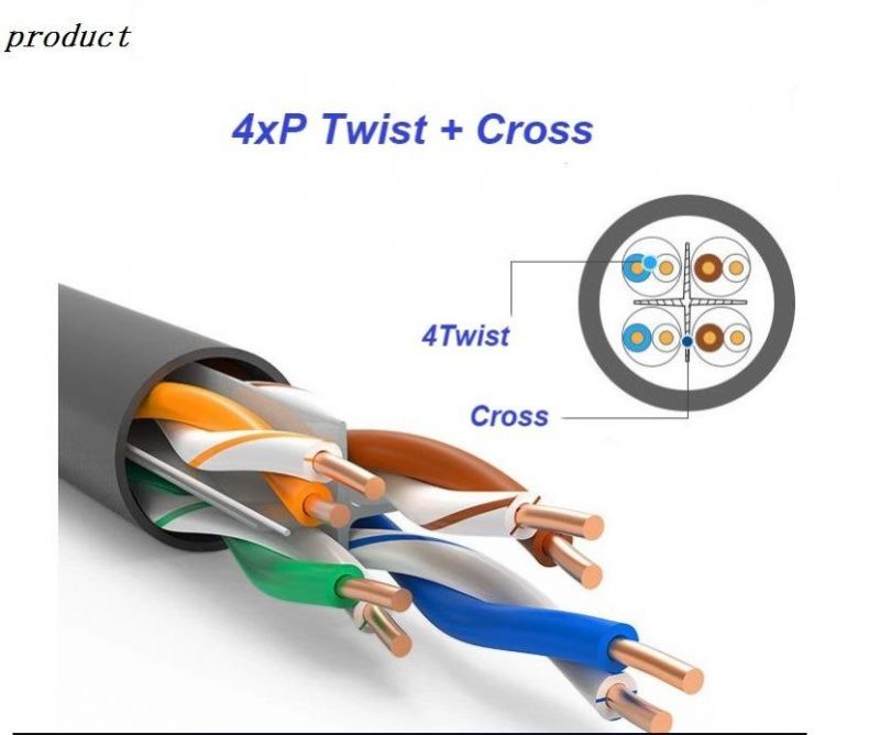 Network Cable & Communication Cable UTP CAT6 23AWG LAN Cable CPR