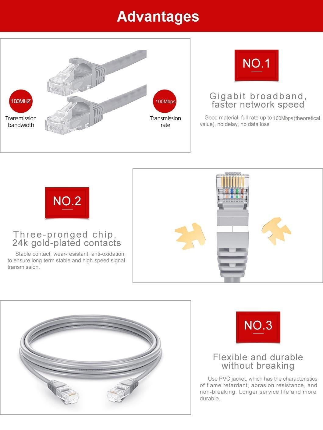 Patch Cord LAN Cable Communication Copper Wire 2m 7*0.16bc Superlink Brand Hy5p01gy-1