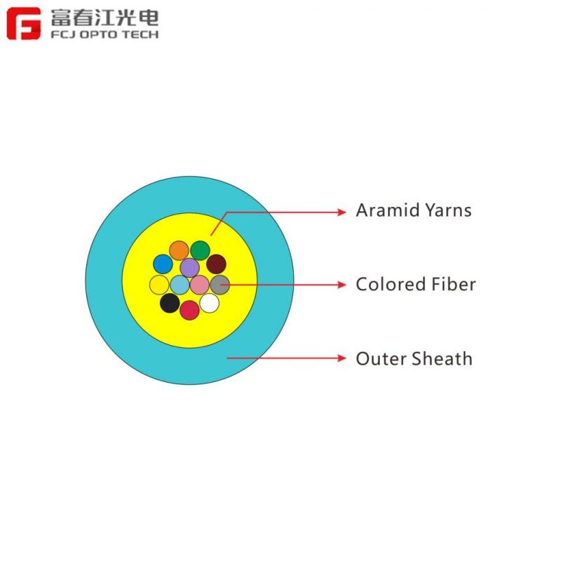 Good Raw Material Tight Bufer Core Aramid Yarn Strength Member PVC or LSZH Wide Area Cable Gjfv