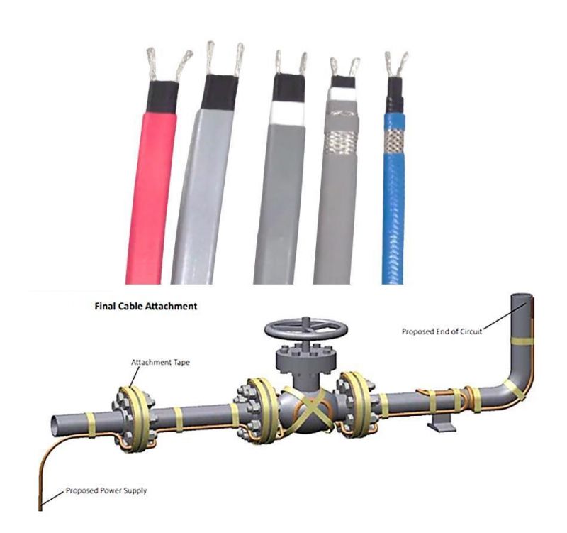 Water Pipelines Anti-Freeze Protection Self-Regulating Heating Cables