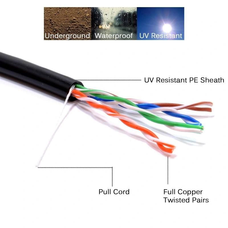 Outdoor Gel Filled Direct Burial Double Jacketed Cat5e LAN Cable