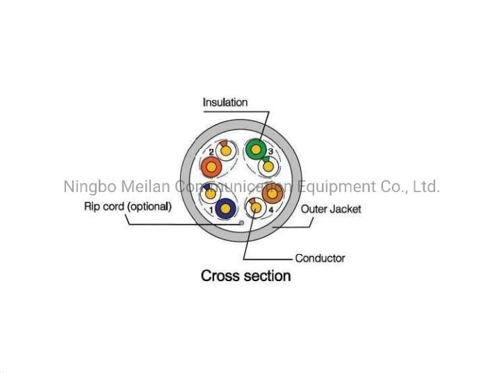 Outdoor Networking UTP Cat5e Patch Cord RJ45 LAN Network Cat5e Ethernet Cable for Computer