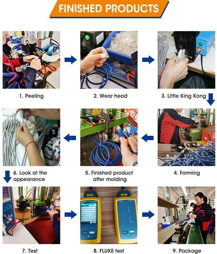 305m 4 Pair Ethernet LAN Cable Cat 6 UTP 0.5 CCA CAT6 Erethernet LAN Cable CAT6 Cable