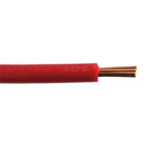 Copper or Aluminum Core PVC Insulated Wire for Buidings