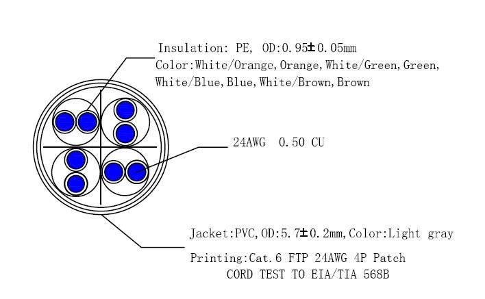 FTP CAT6 Outdoor Shielded Cable