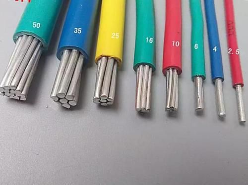 PVC Insulated All Aluminium Alloy Conductors Cable (AAAC) BS En 50183