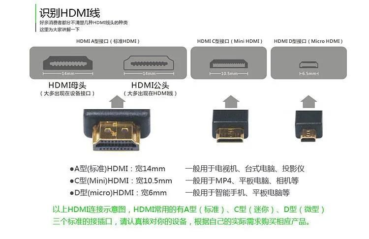 USB Cable HDMI Patch LAN DVI VGA Dp Cable Type C Cable