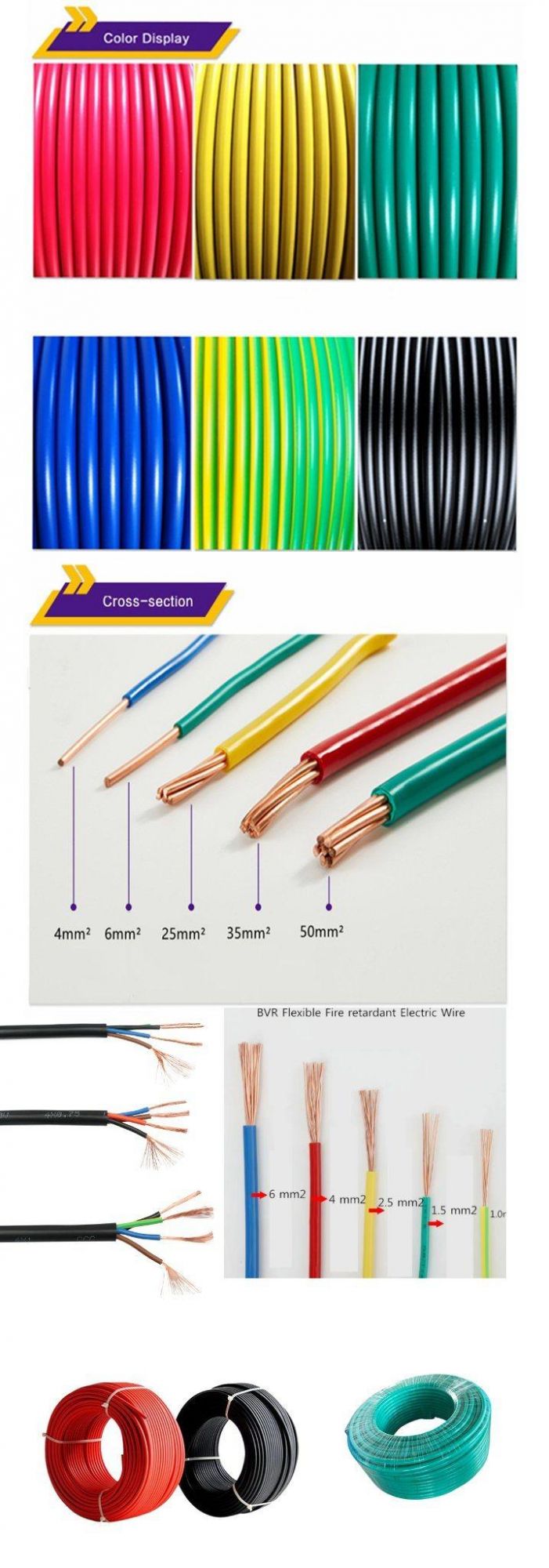 High Quality PVC Insulated Anchor Electric Wire Building Wire