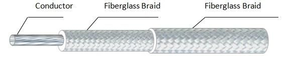 600V 350c Fiberglass Insdulated Wire 3.5mm2 4.0mm2