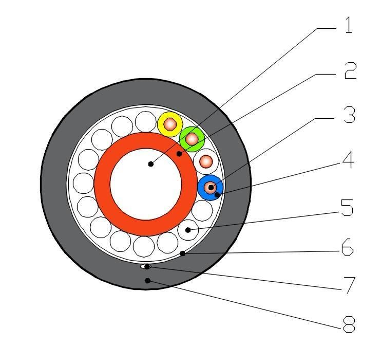 16sqmm Single Core Cable Solidal Concentric Cable