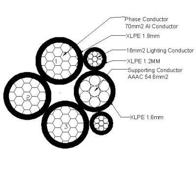 Twisted Cable Ths 3X70+54.6+2X16mm2 Alu Aerial 95mm2 AAC Overhead Bunched Cable