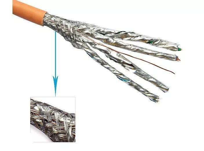 Network Cable UTP FTP SFTP Cat5e CAT6 CAT6A Cat7 Cat8 LAN Cable LSZH PVC