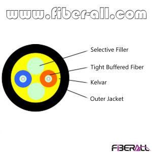 Optical Fiber Cable for Base Station and Far Transmission 0.9mm